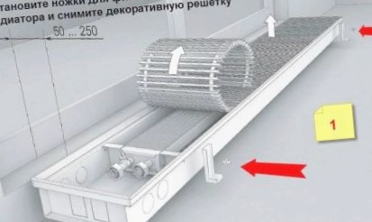 montazh-vodyanykh-radiatorov-v-polu-2