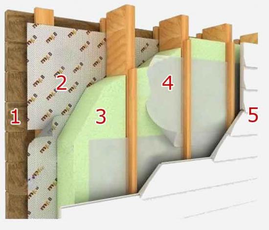Схема утепления стен пеноплексом