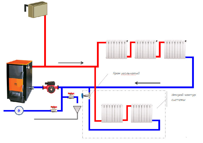 Упрощенная система отопления «ленинградка» для двухэтажного дома