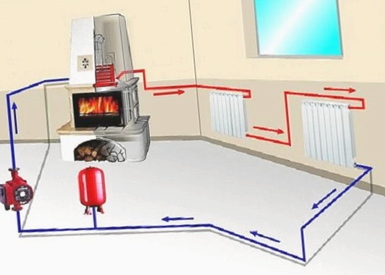 Правильная схема отопления частного дома электричеством 5