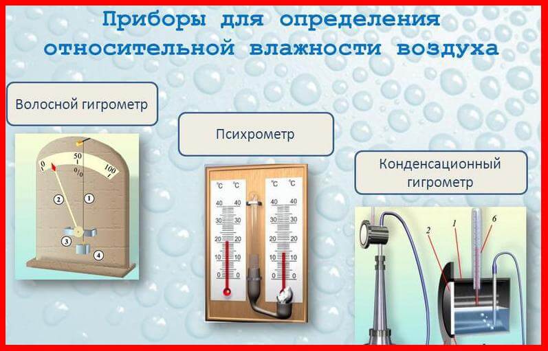 приборы для измерения влажности воздуха