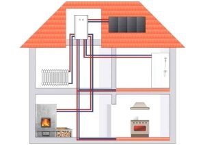 Отопление дома с использованием твердого топлива