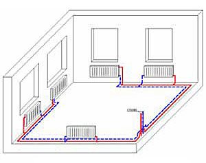 Схема двухтрубной системы отопления небольшого дома