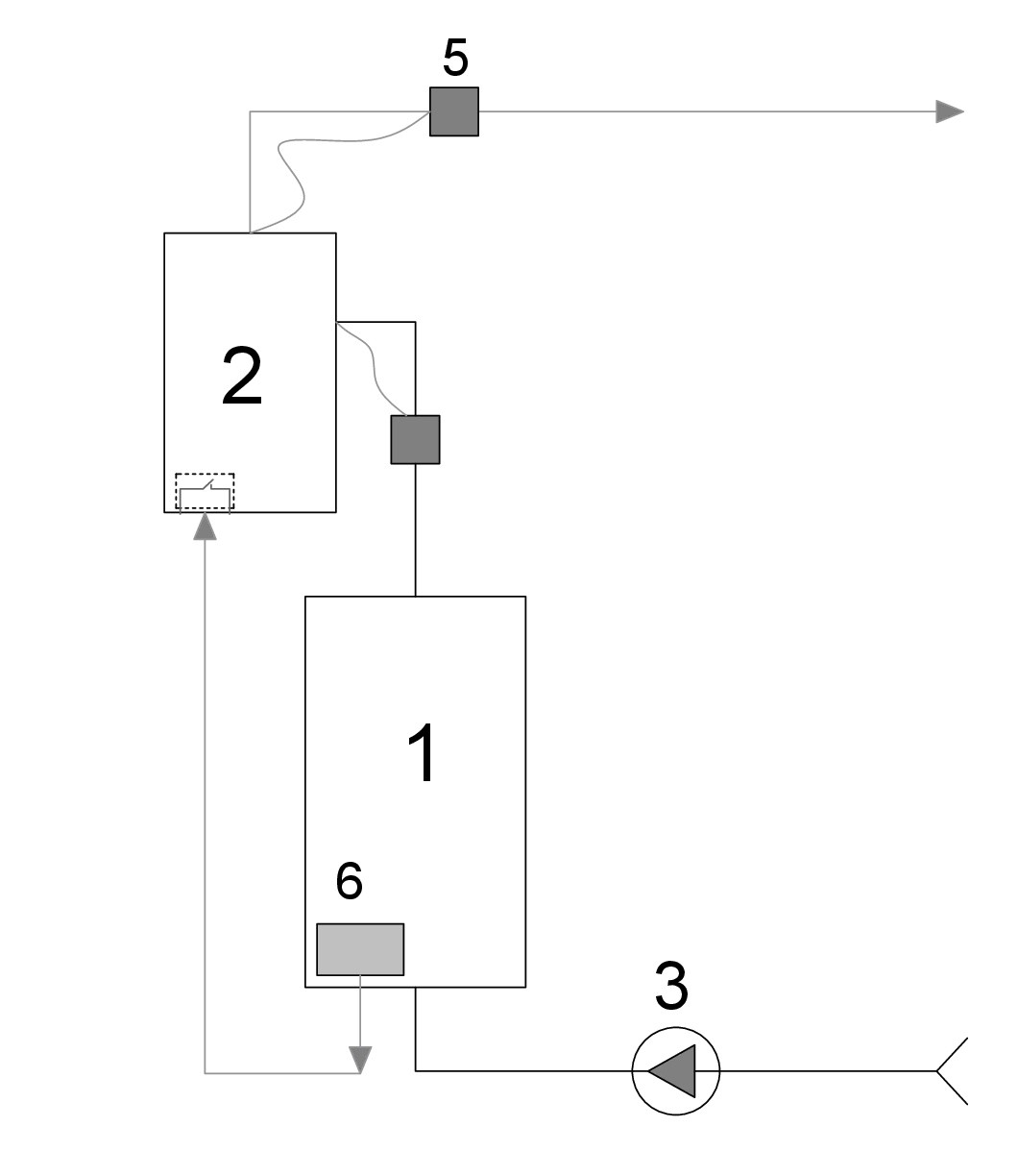 Комбинированная схема подключения отопления электрического котла с газовым