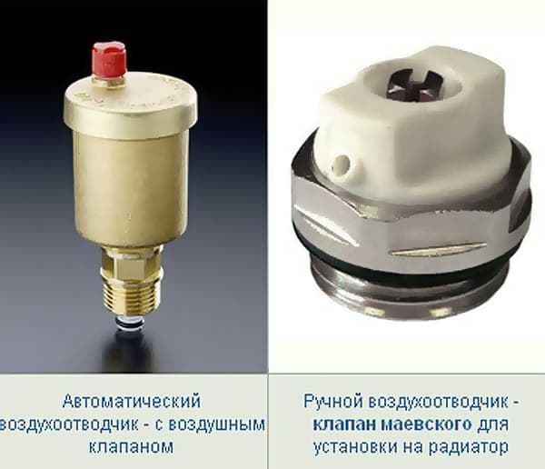 Воздухоотводчики для радиаторов отопления - автоматический и ручной