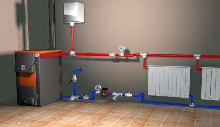 Радиаторы отопления для систем с твердотопливным котлом