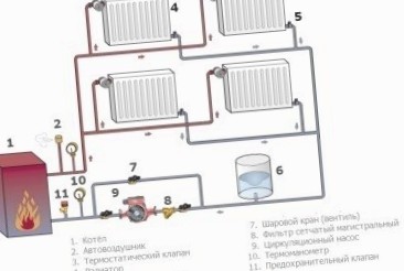 Двухтрубная схема отопления двухэтажного дома