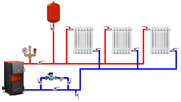 Одноконтурная система отопления
