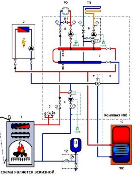 Как можно подключить электрокотел с буферной емкостью