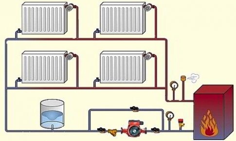 Однотрубная система отопления на два этажа