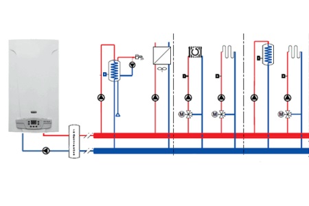 Схема подключение бойлера с применением гидроколлектора и балансировочных вентилей