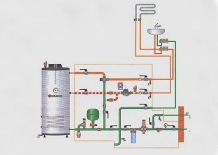 Схема организации рециркуляции в системе с бойлером косвенного нагрева