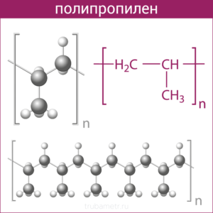 Формула полипропилена