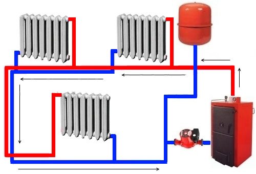 Пример 2-трубной отопительной системы