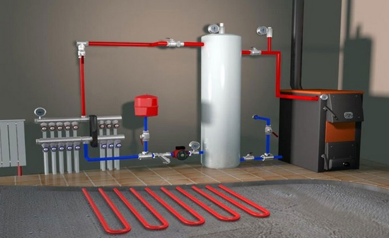 Схема связки котла на твердом топливе с системой отопления