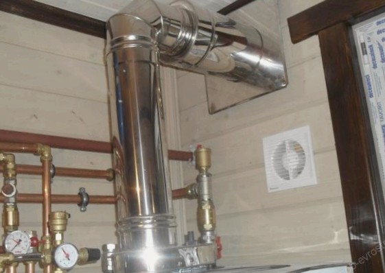 Дымоход для газового котла в частном доме