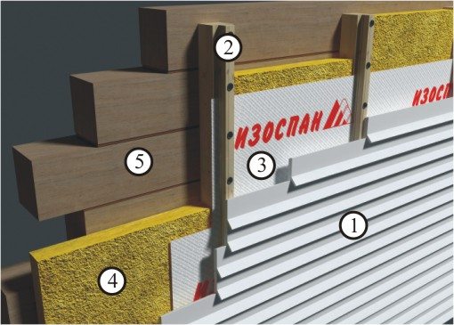 Вариант утепления стен дома из бруса при пароизоляции внутри помещения (1-наружная обшивка, 2- контррейка, три ветрозащита, четыре – утеплитель, пять – несущая стена).
