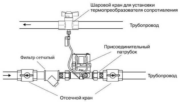 монтажная схема установки теплосчетчика