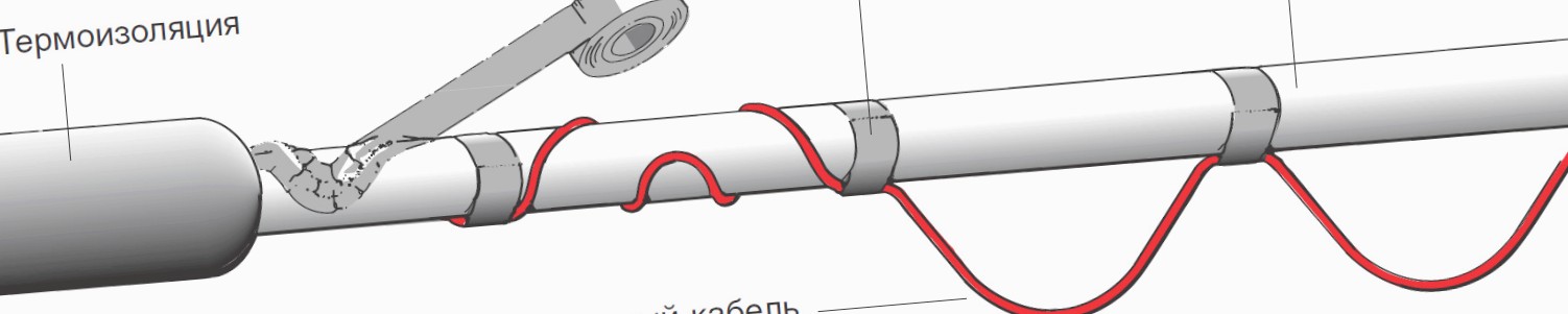 Для обогрева водопровода используем греющий кабель, и утеплительный рукав