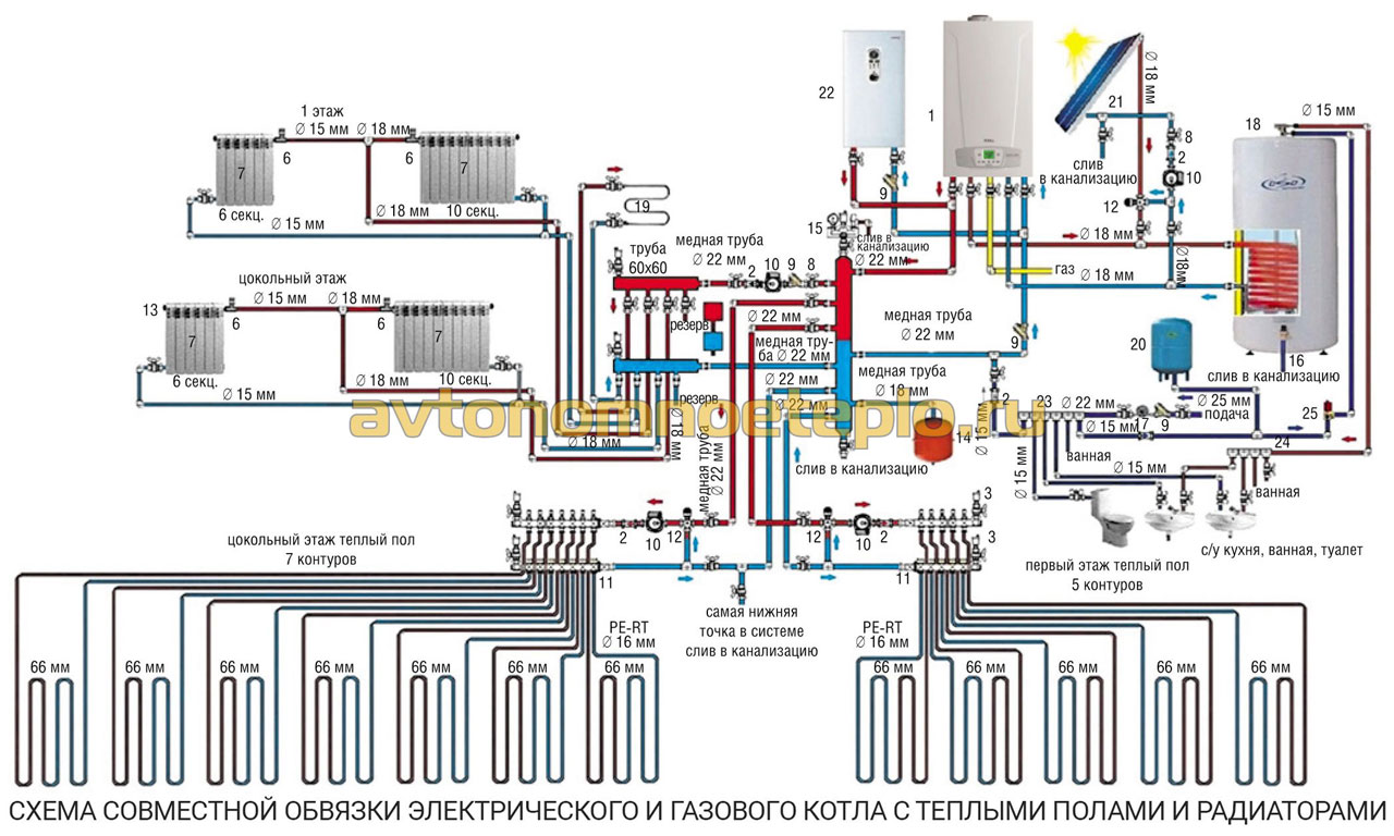 схема подключения теплых полов и радиаторов отопления