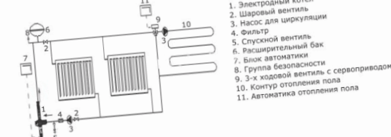 Схема отопительной системы с ионным котлом.
