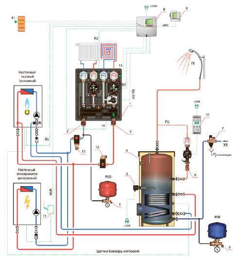 Схема подключения электрического и газового котла