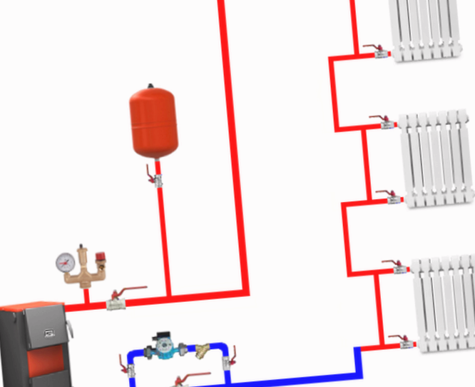 Вертикальные схемы подключения труб в системе отопления