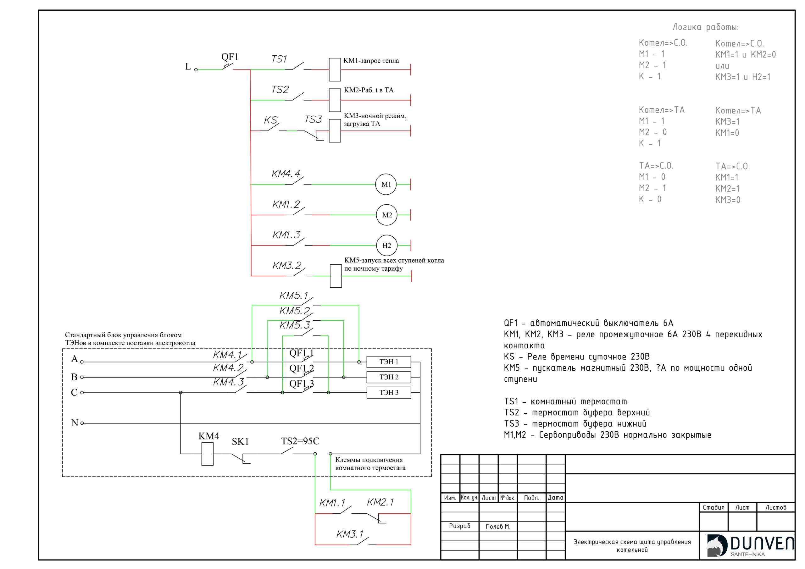 Электрическая схема щита управления котельной «электрокотел + теплоаккумулятор» 