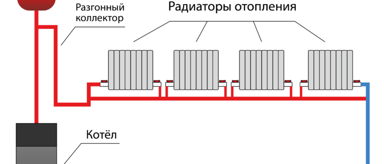 Схема подключения радиаторов отопления ленинградка