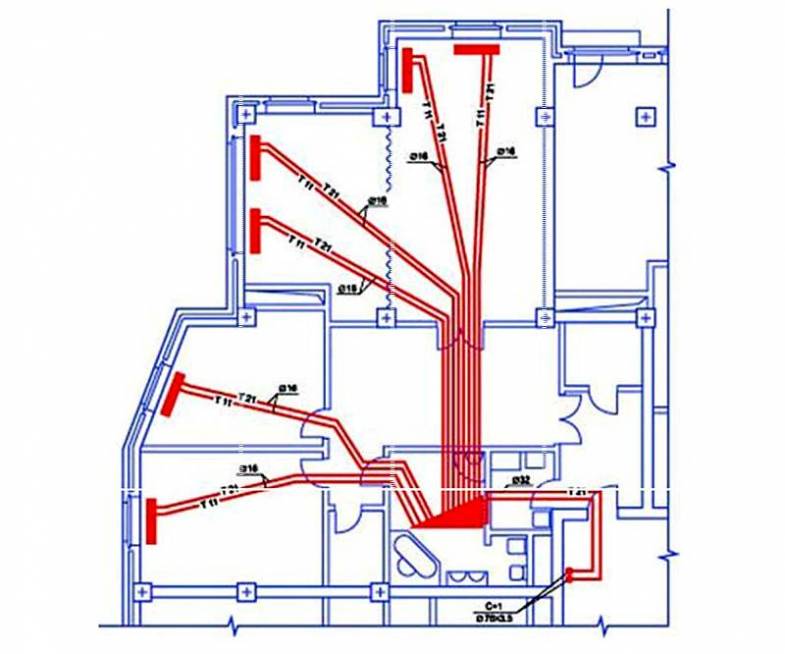 Схема отопления одноэтажного дома | ИнноваСтрой