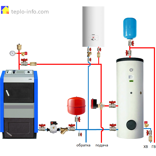 Схема обвязки: ТТ котел + электрокотел + бойлер косвенного нагрева. Вариант с клапаном перенаправления потока