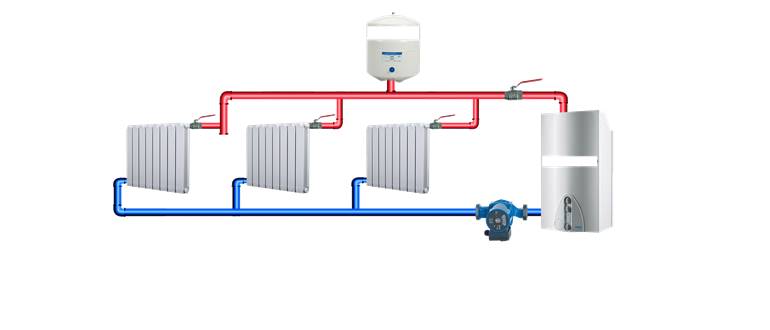 двухтрубная система отопления частного дома