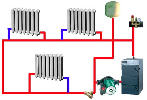 Фото один Схема водяного отопления дома