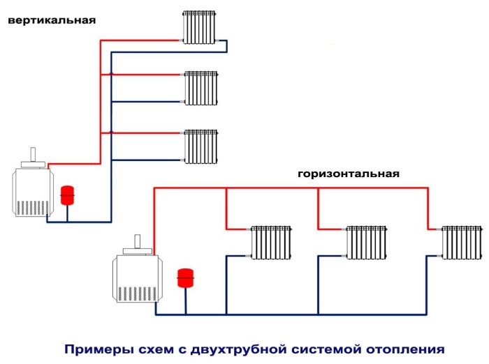 Фото пять Схема двухтрубной системы отопления