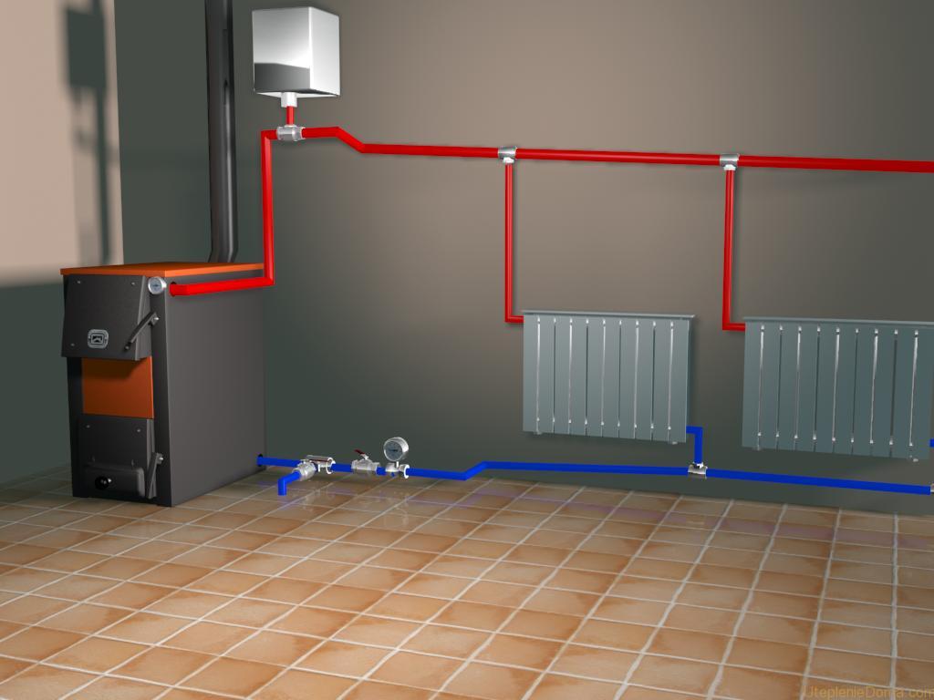 Фото три Схема естественной системы отопления