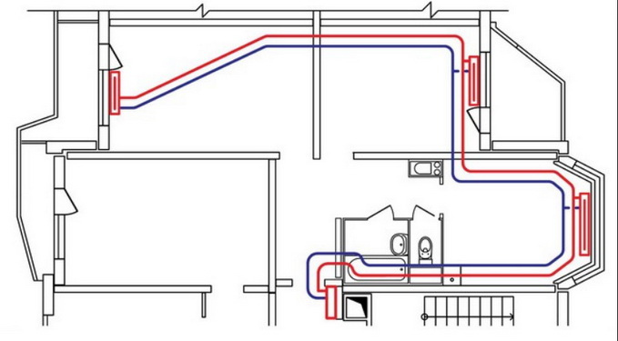 Размещение тупикового трубопровода и радиаторов в доме
