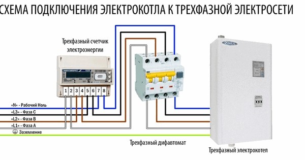 Схема подключения электрического котла к сети