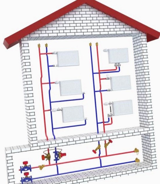 система отопления двухэтажного дома