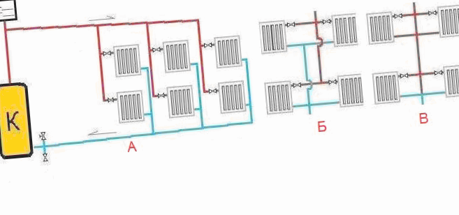 схема системы отопления двухтрубной